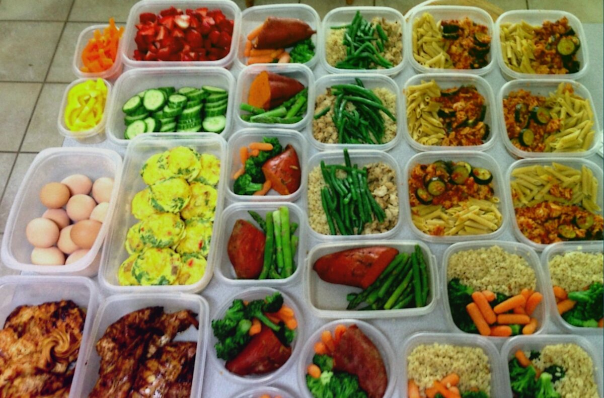 Еда на неделю