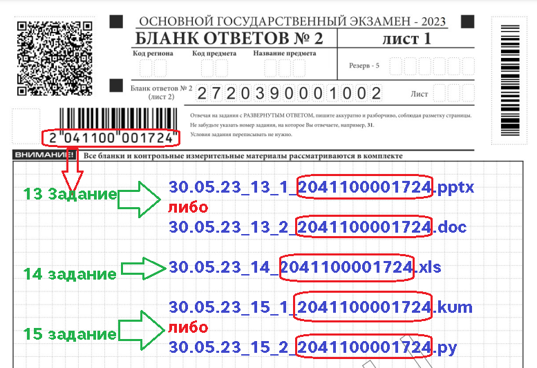 2 огэ информатика. 2 задание огэ информатика 2023. Задания егэ по информатике 2023. Огэ информатика 2023. 1 огэ информатика.