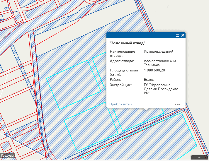    esaulet.kz Жуман Кииков