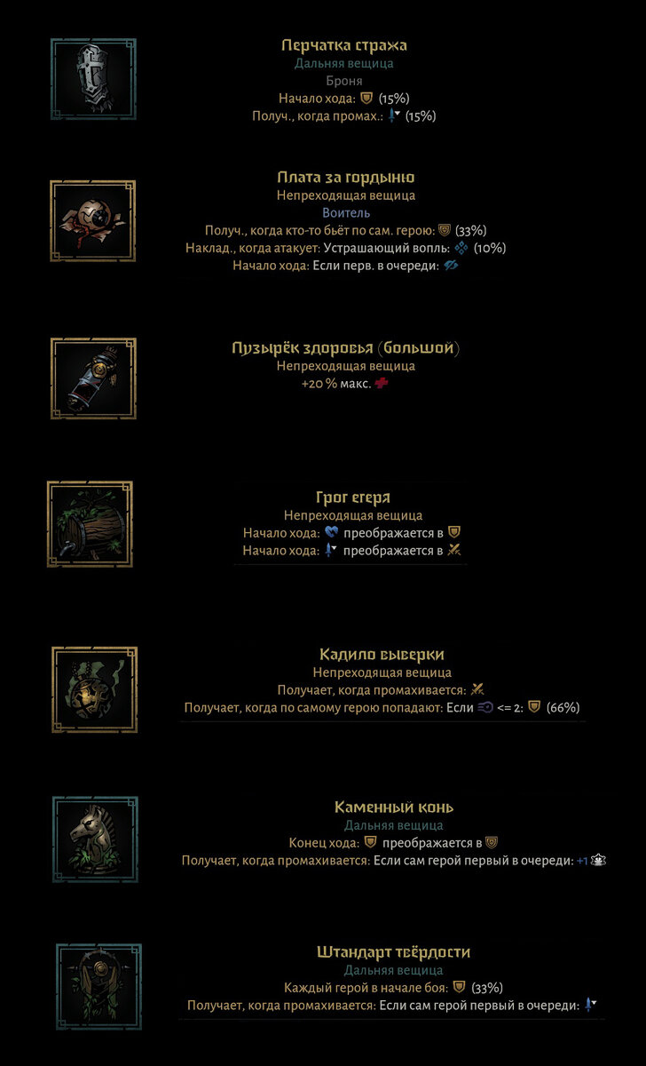 ВОИТЕЛЬ в Darkest Dungeon II (обзор героя, список навыков, пути героя) |  Победикл | Дзен