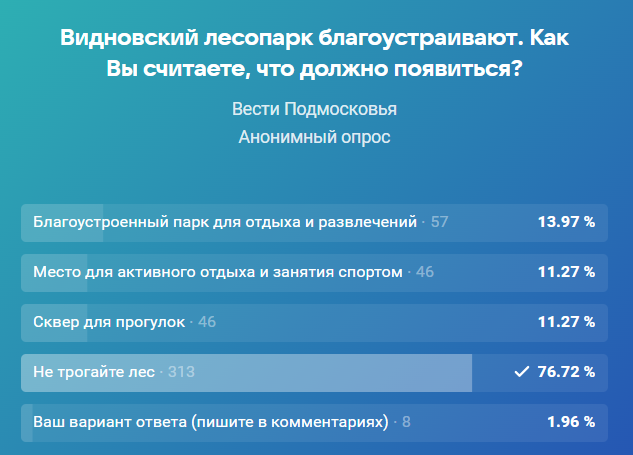 Скриншот со страницы "Вести Подмосковья" в ВК.