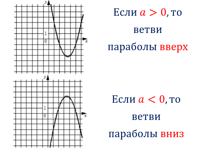 О содержании ТПМИ