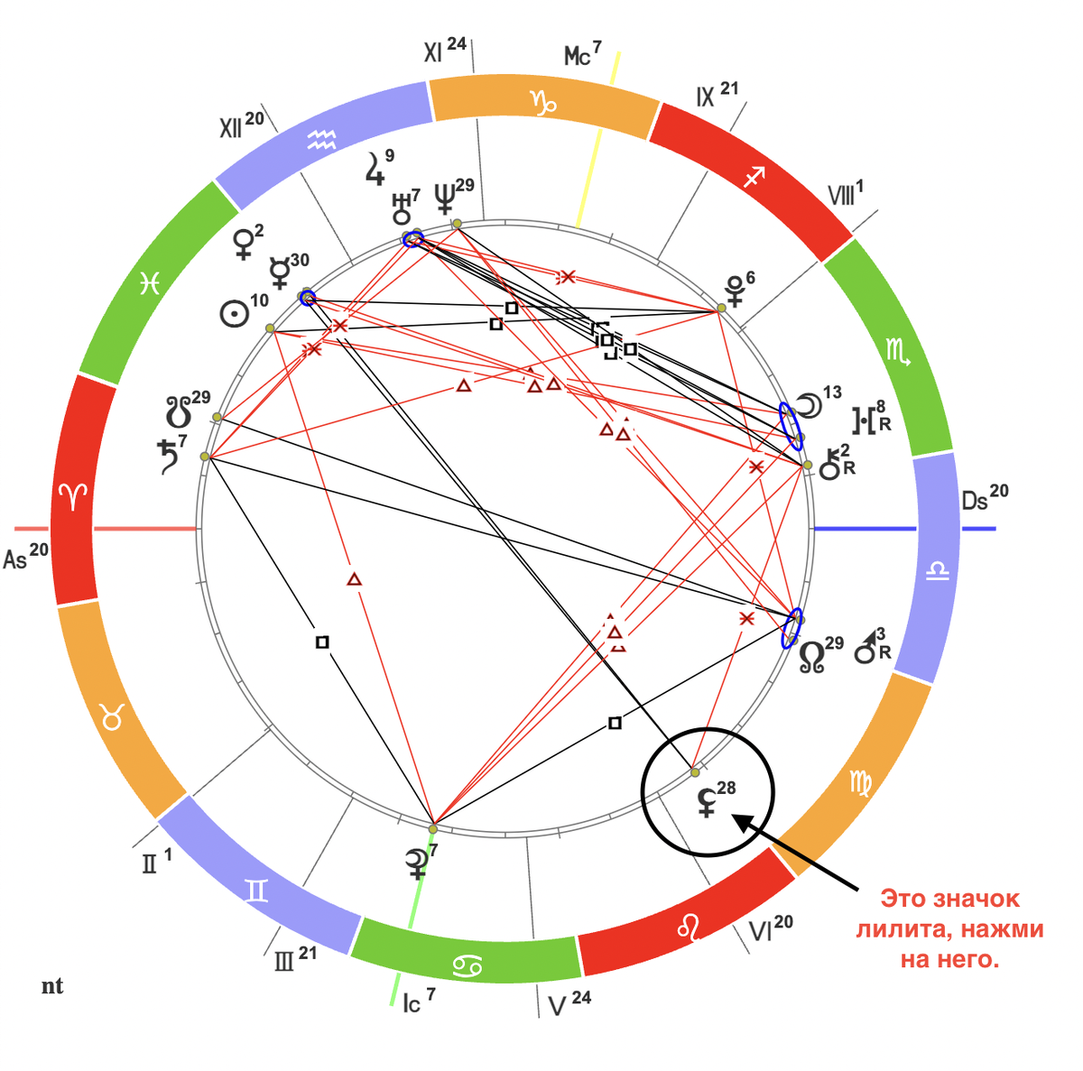 Рассчитать лилит в натальной карте. Символ ретроградной планеты в натальной карте. Ретроградный Меркурий в натальной карте. Меркурий астрология натальная карта. Меркурий в натальной карте.