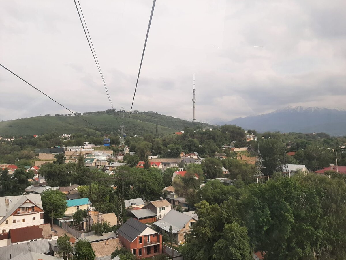 Проплывая над  Компотом)