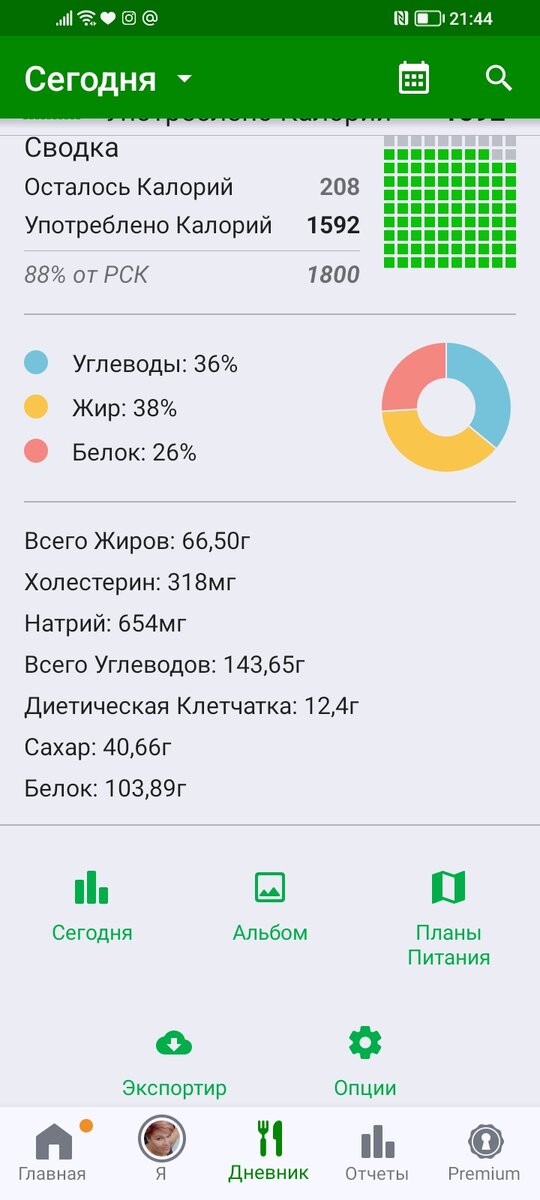 Средняя калорийность за неделю получилась пока 1650  