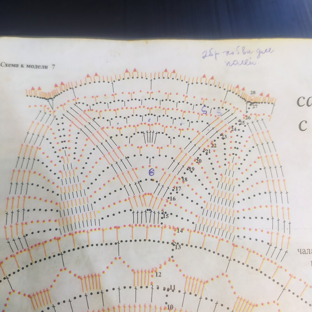 Фото из журнала Валентина № 6 за 2001 год.