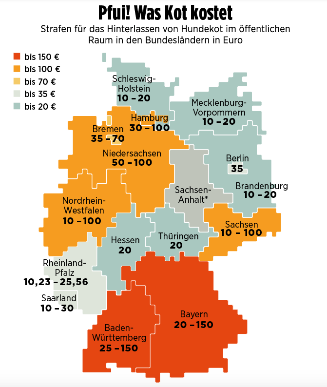 Во сколько обойдётся штраф за неубранные собачьи фекалии в различных землях Германии.