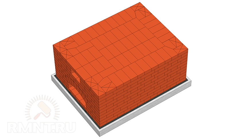 Русская печь своими руками: схема кладки, отделка