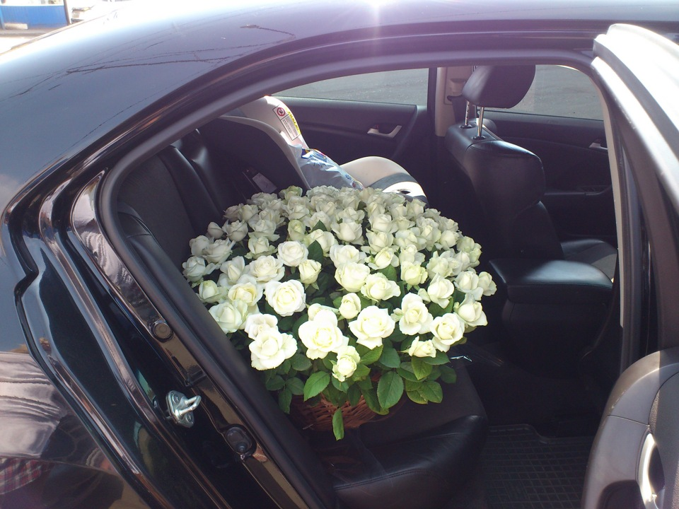 Яндекс.Картинки.