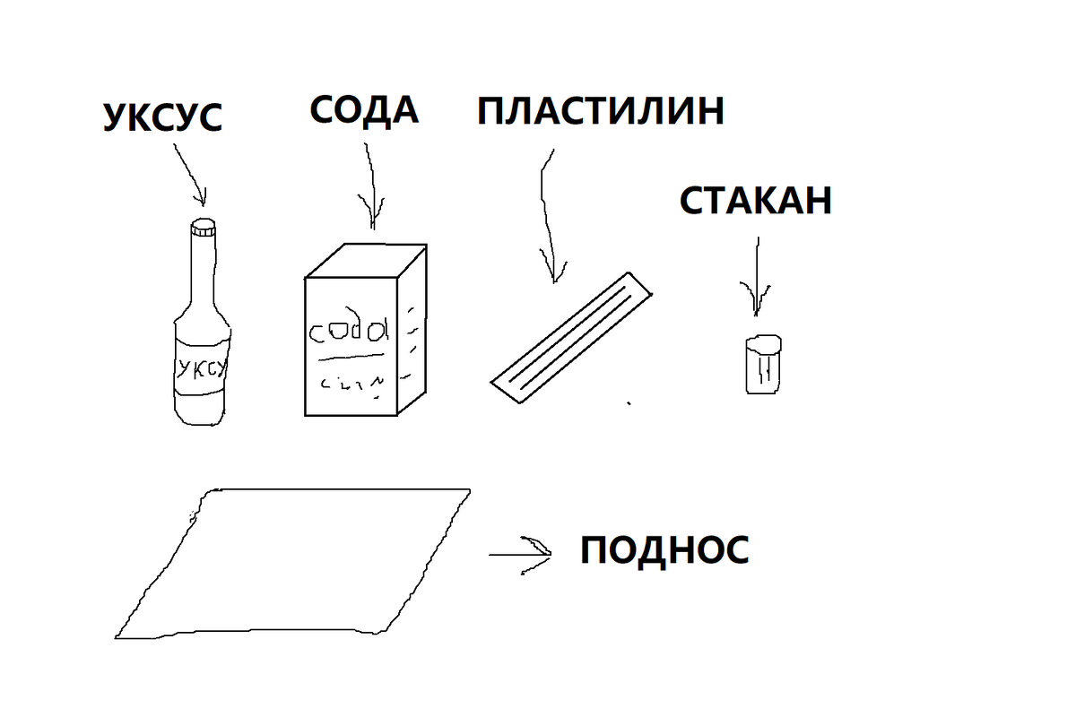 Рисунок выполнен в графическом редакторе Paint