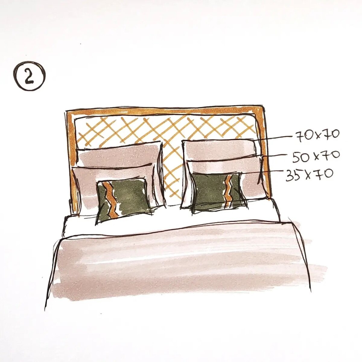 Как оформить кровать в спальне