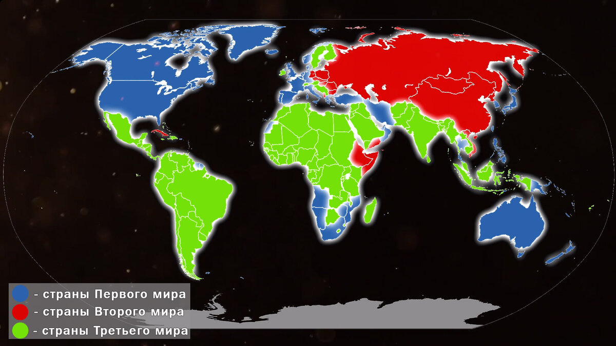 Страны Первого, Второго и Третьего мира
