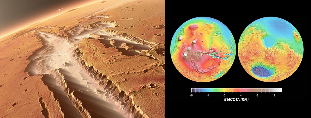 Слева - ущелье Маринер, не имеющее аналогов на Земле шириной 200 км., длиной 4500 км. и глубиной свыше 10 км, что гораздо глубже и крупнее, чем, к примеру, самое большое ущелье на Земле - Большой каньон на реке Колорадо (США), также заполненное людом. Ущелья - это следствие оседания верхней планетной оболочки Марса, подобной земной, но состоящей из единой шаровой платформы. Об этом говорит и показанная справа современная геология Марса. 