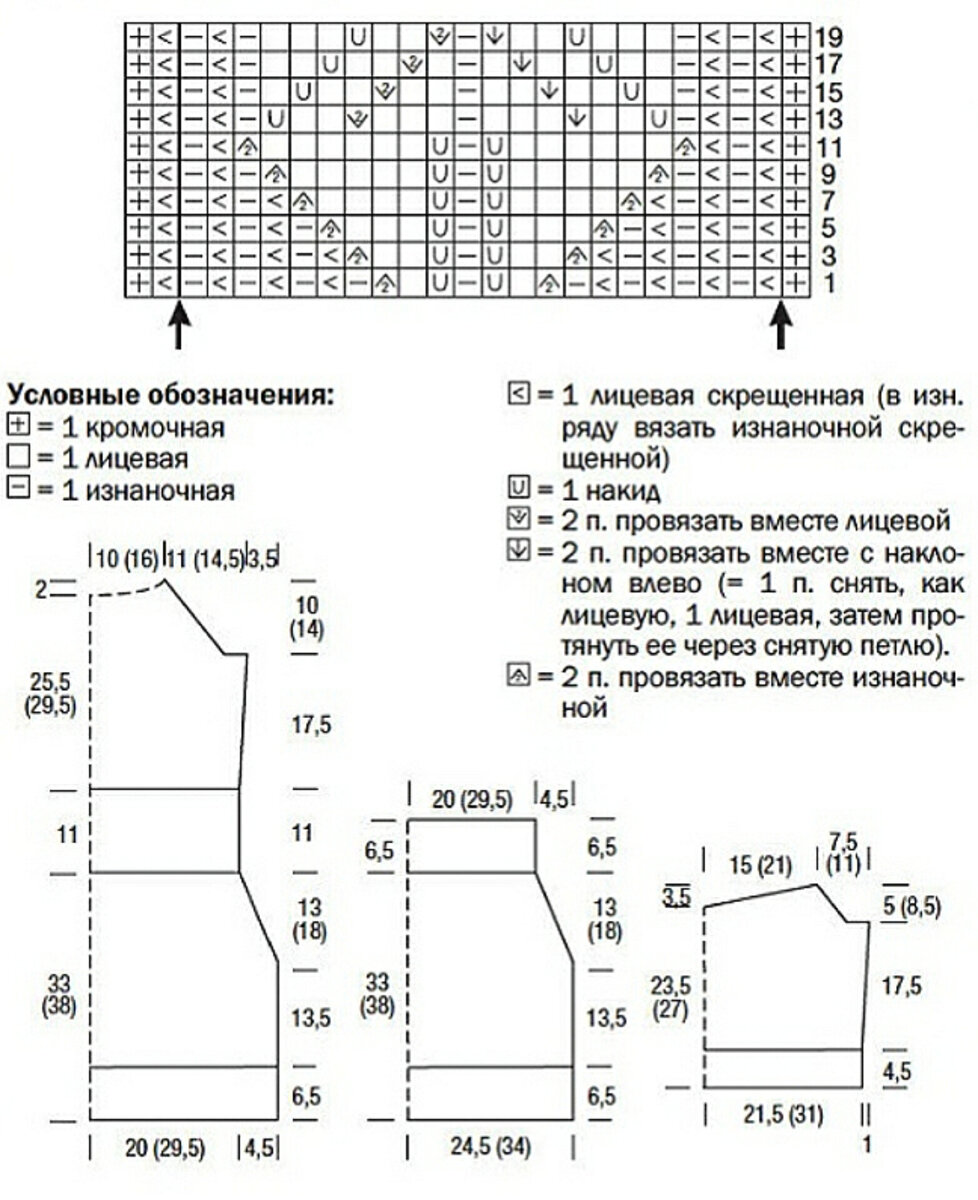 Схемы выкройки и узора.