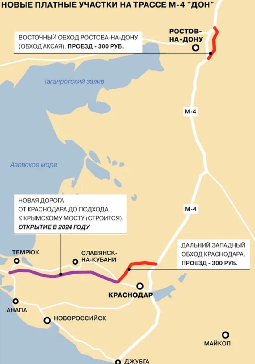 Обход краснодара схема