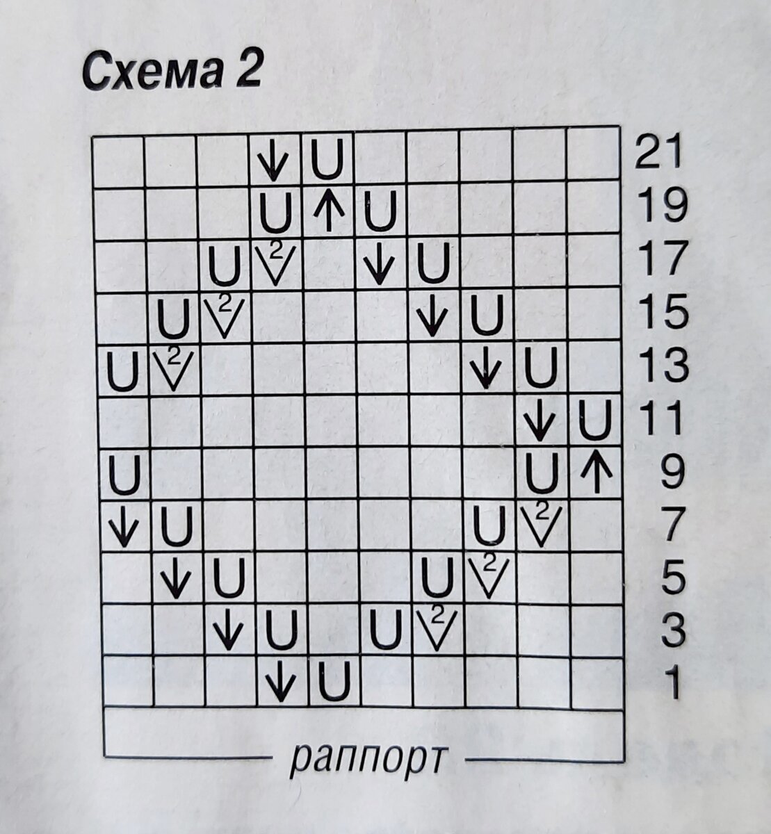 �