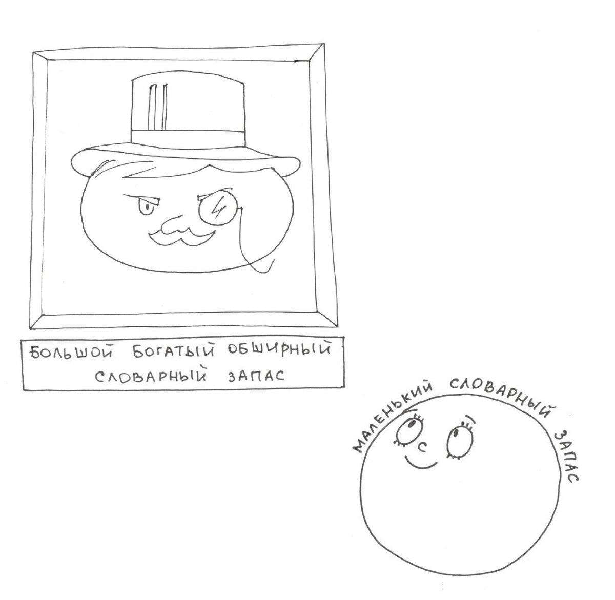 Рис 1. Каждый маленький словарный запас мечтает вырасти и стать большим богатым и широким словарным запасом.