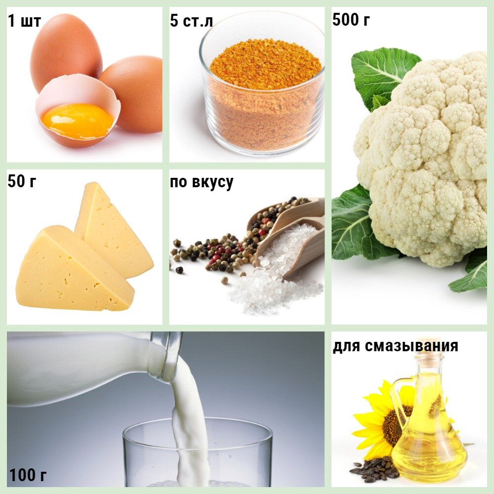 (коллаж собственность канала "Невыдуманные истории еды")