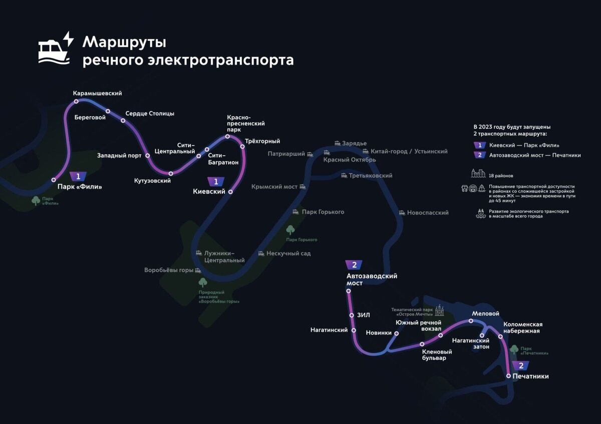 Маршруты речных трамваев в москве 2024