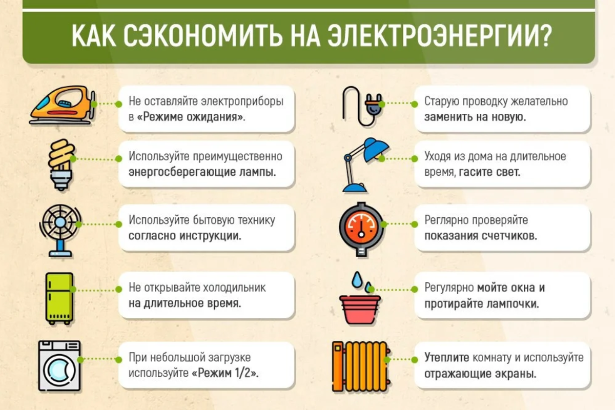 Вопрос дня: зачем надо экономить электроэнергию - Recycle