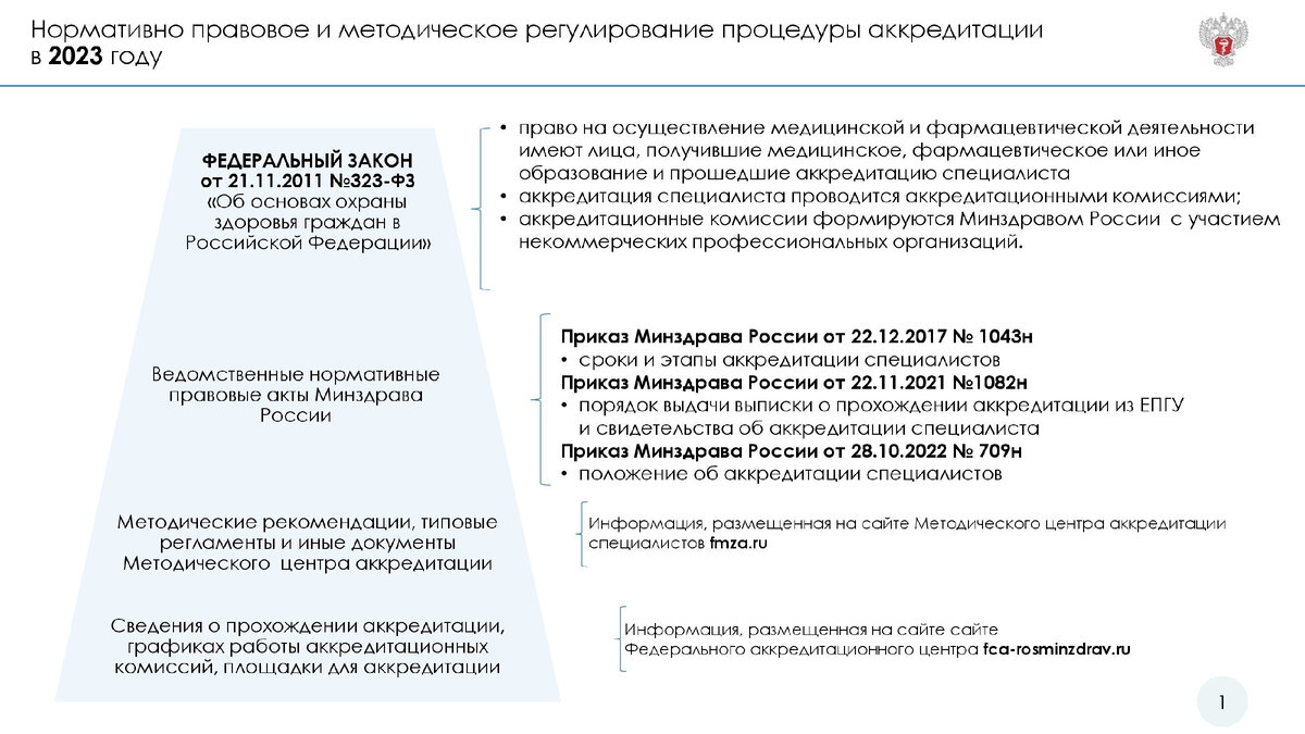 Аккредитация 2023 году. Статья 49 градостроительного кодекса. Задания на проведение экспертизы. П 3.8 ст 49 градостроительного кодекса. Задачи экспертно аналитического мероприятия.