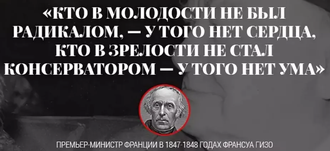 Кто первый произнес слова наше дело. Кто в молодости не был либералом. Кто в молодости не был либералом у того нет сердца. Цитаты про консерватизм. Если человек в 20 лет не революционер.