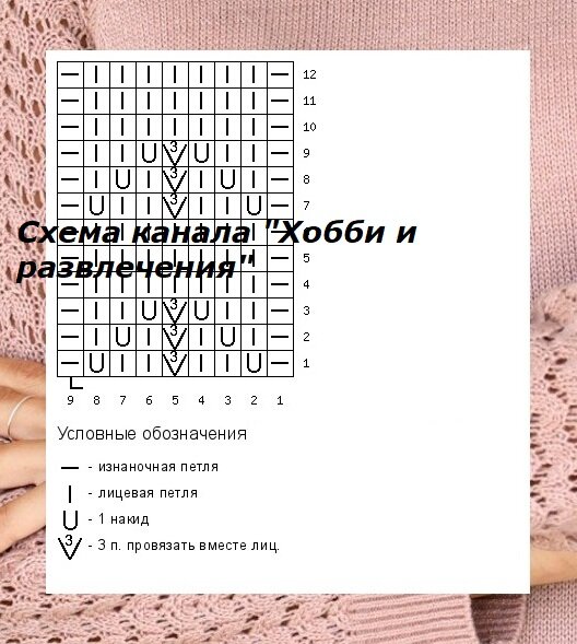����� �������� �����.