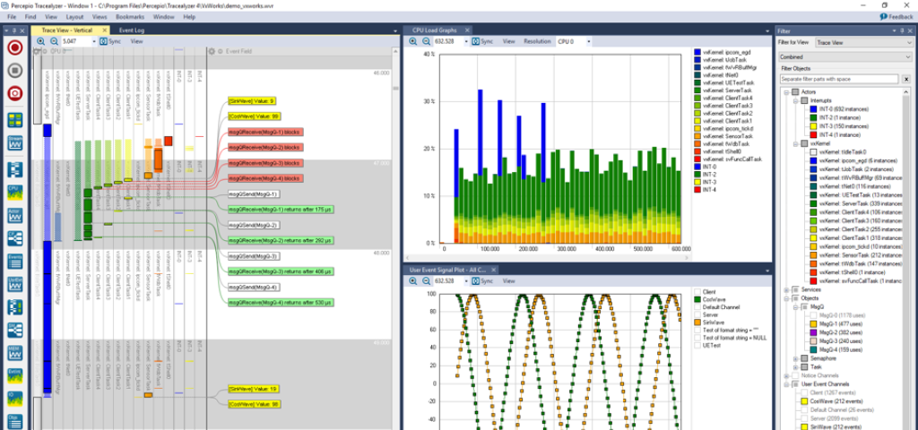 Tracealyzer для VxWorks