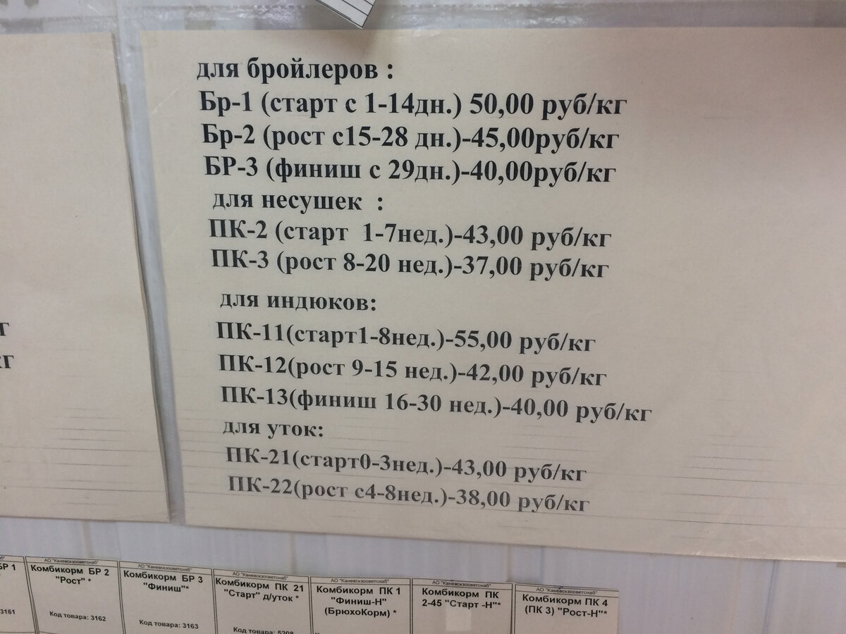 Цена на комбикорм Южная корона в весна-лето 2023 года. Краснодарский край.