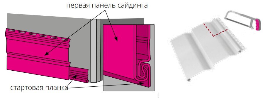 Как снять панели сайдинга