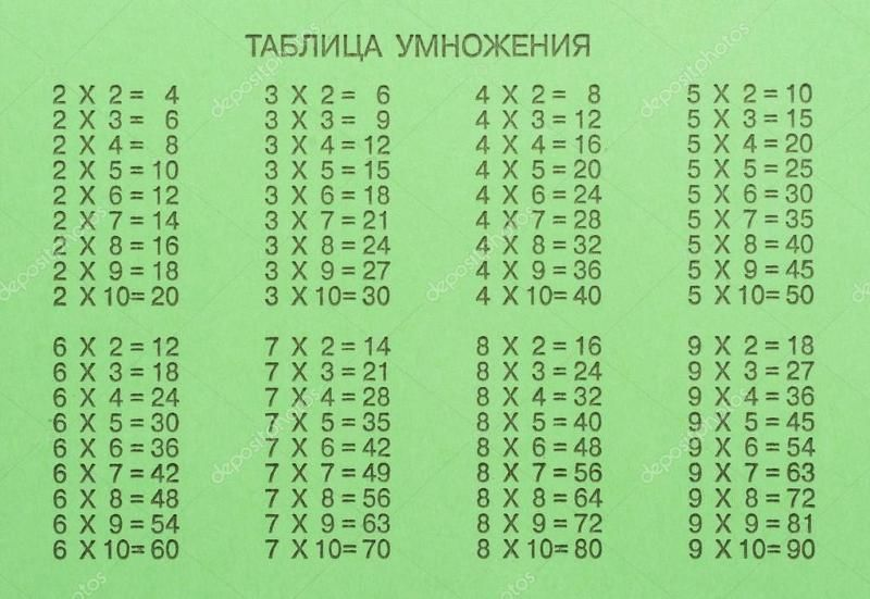 Новости за 5 минут