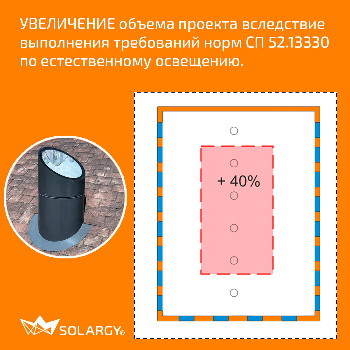 Норма по КЕО в центре здания выполнена на счет установки световода