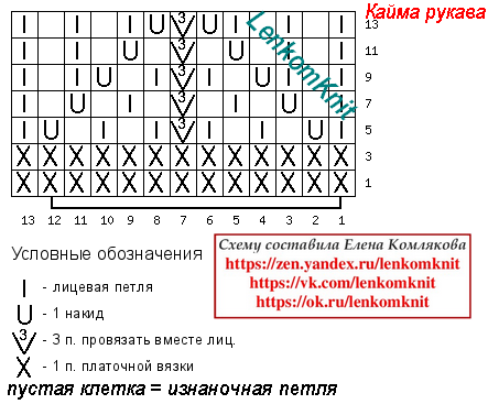  ,       !        ,        .-13