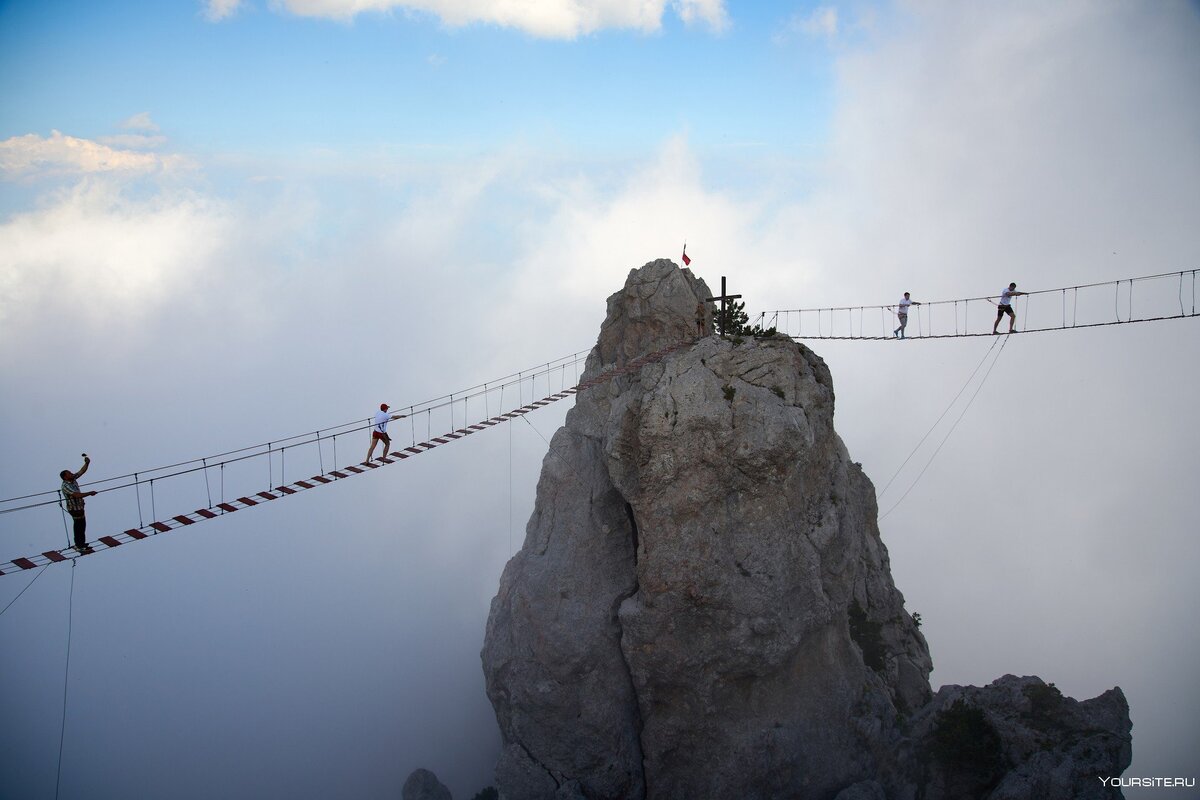 Алупка зубцы ай Петри