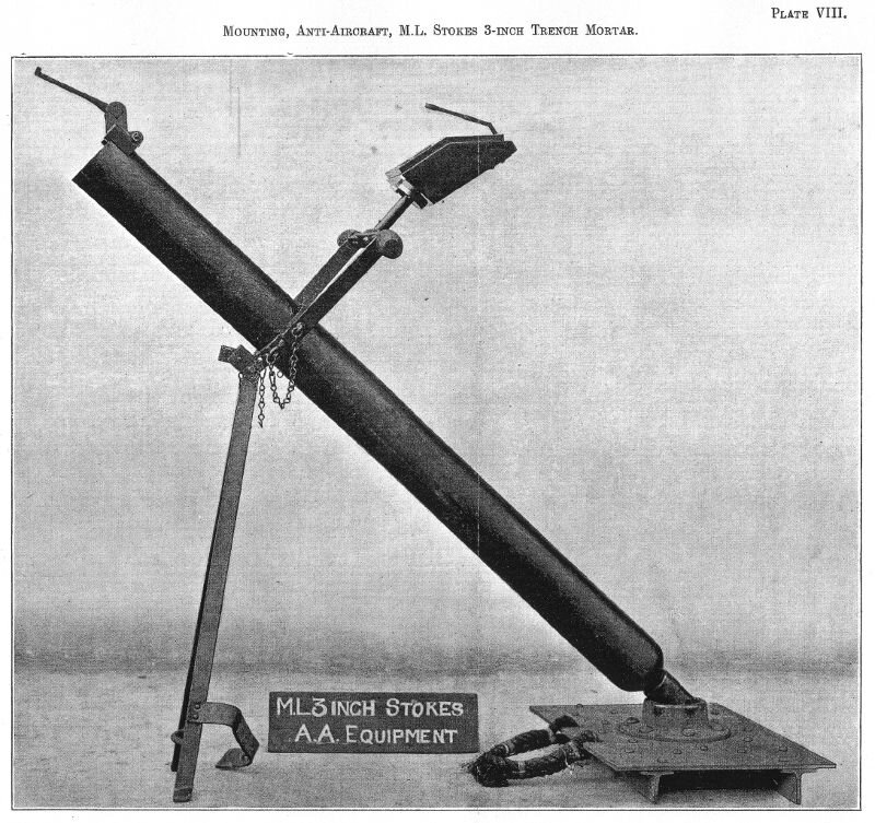 МИНОМЁТ СТОКСА. Фото с сайта https://www.silverhawkauthor.com/post/artillery-in-canada-4-manitoba-cfb-shilo-royal-regiment-of-canadian-artillery-museum-part-2