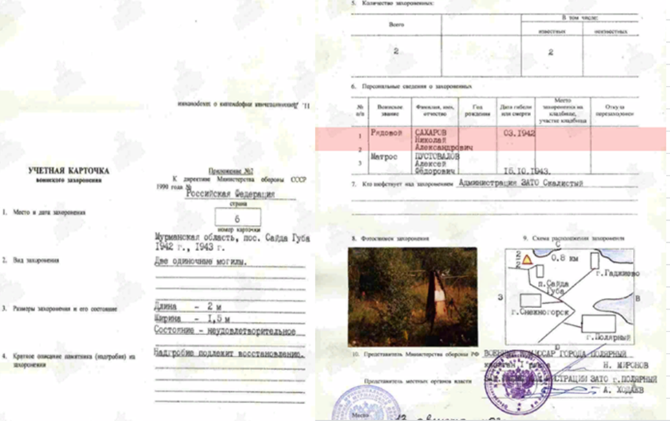 сайт Память народа