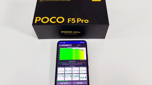 Poco F5 Pro - Рекомендован к покупке!!!