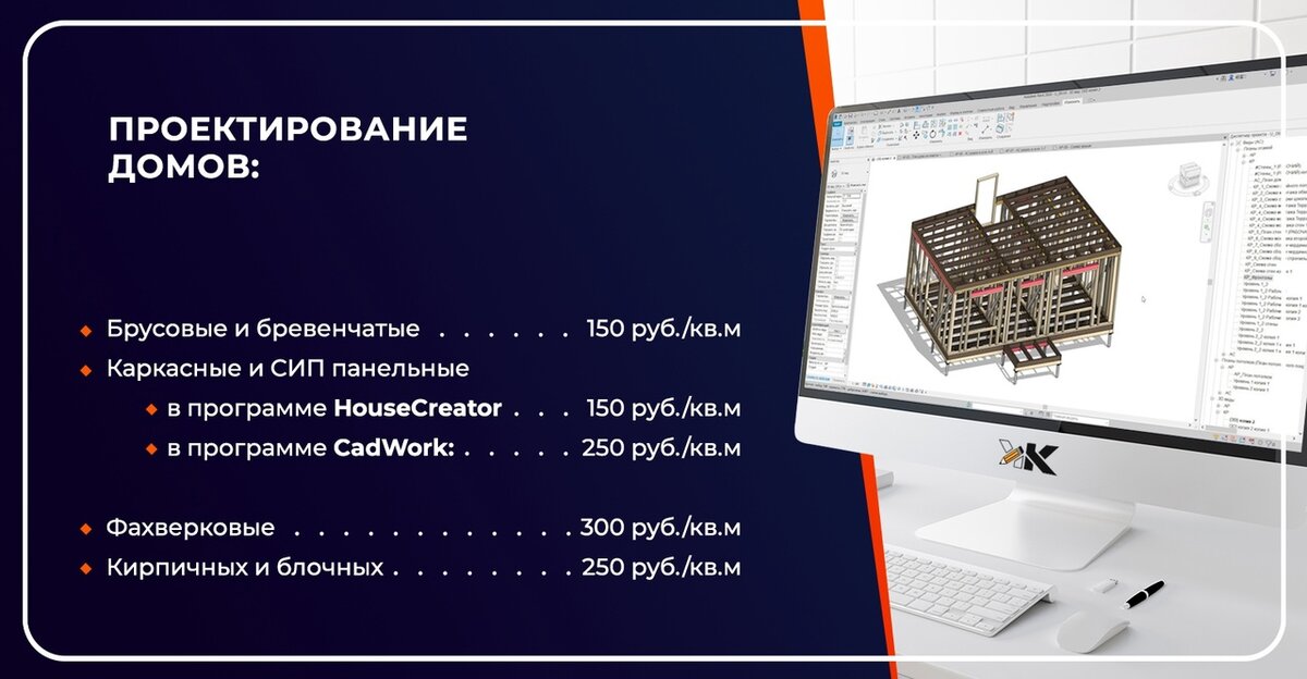 Проектное бюро план б