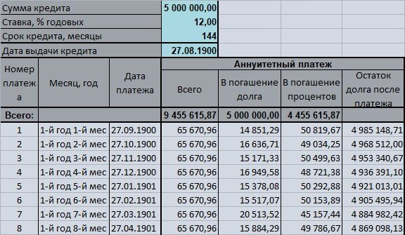 Друзья, несмотря на непростые условия в стране, выдача ипотечных кредитов бьет рекорды. Общая сумма долга по ипотеке превысила 15 трлн.руб. и продолжает расти.-2