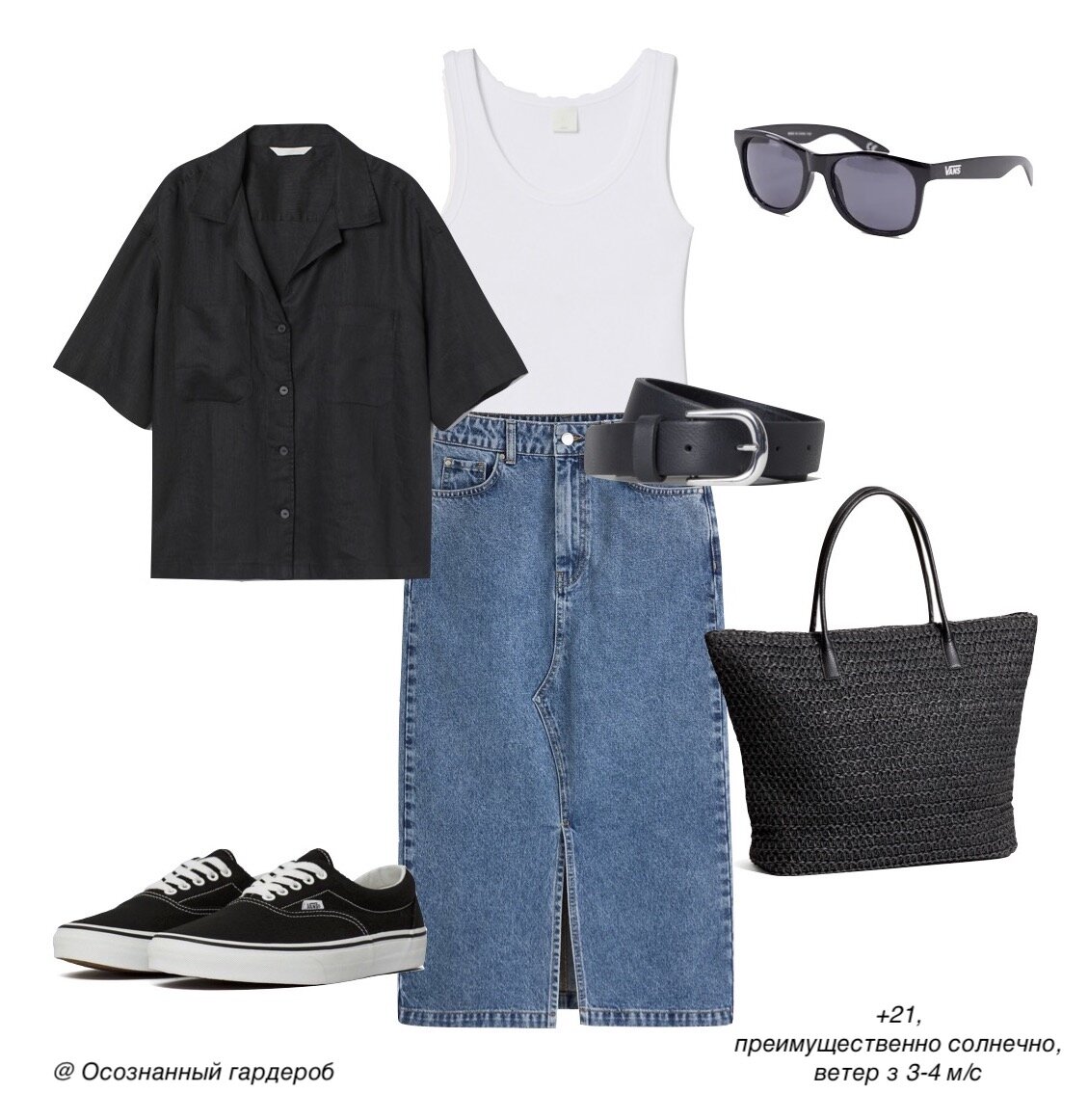 Коллаж составлен автором