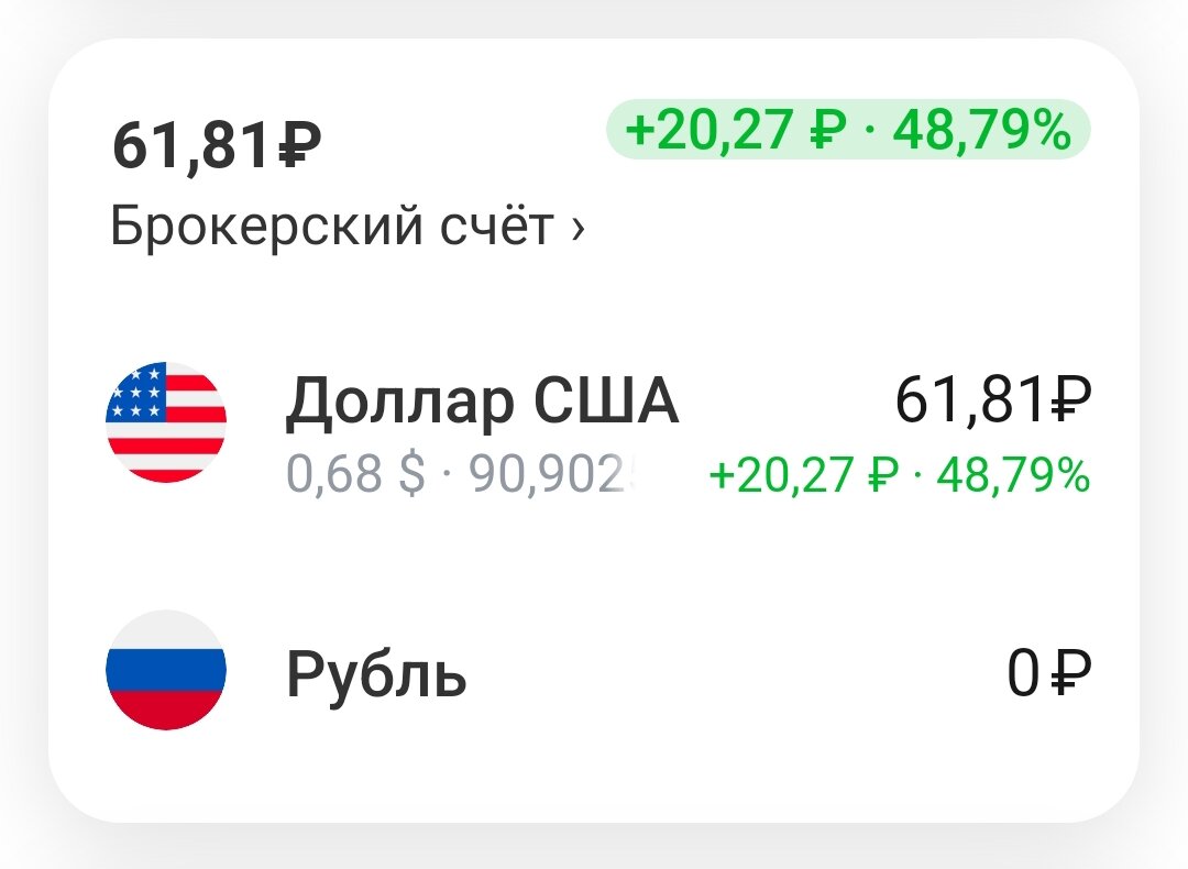 Взято из личного кабинета с целью иллюстрации