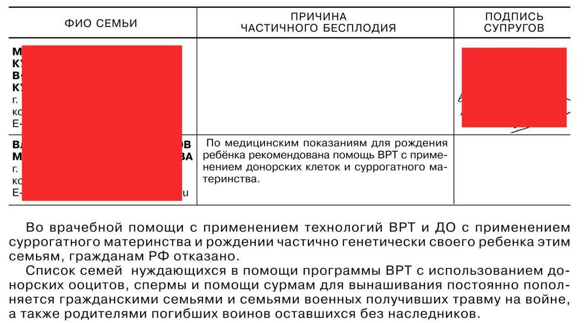 Интервью с Железняковой О.Н., репродуктологом «Центр ЭКО» Брянск