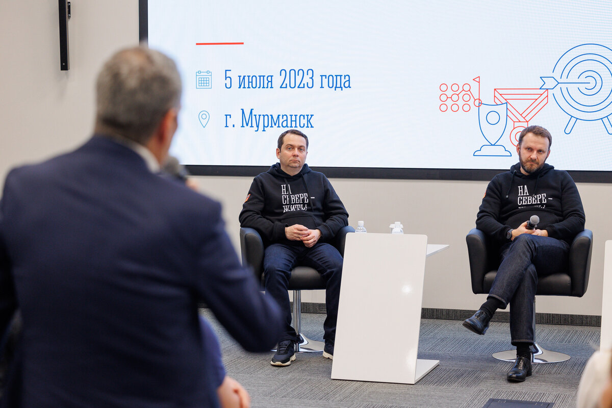 Центр управления проектами спб