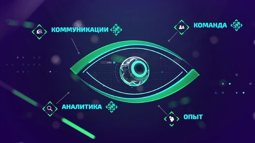 Искусственный интеллект. Перспективные решения для Новосибирской области