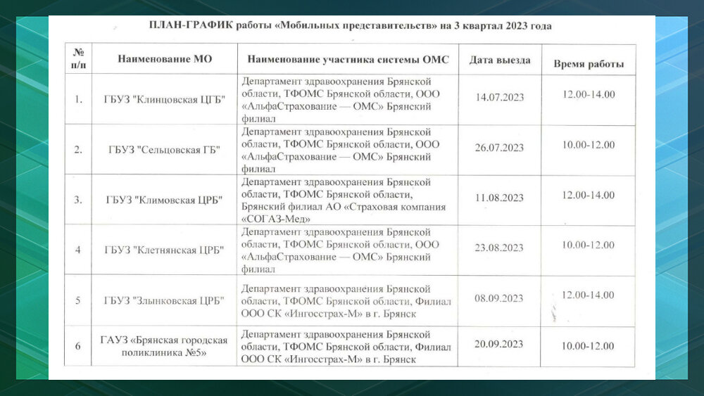 Режим работы больница брянск