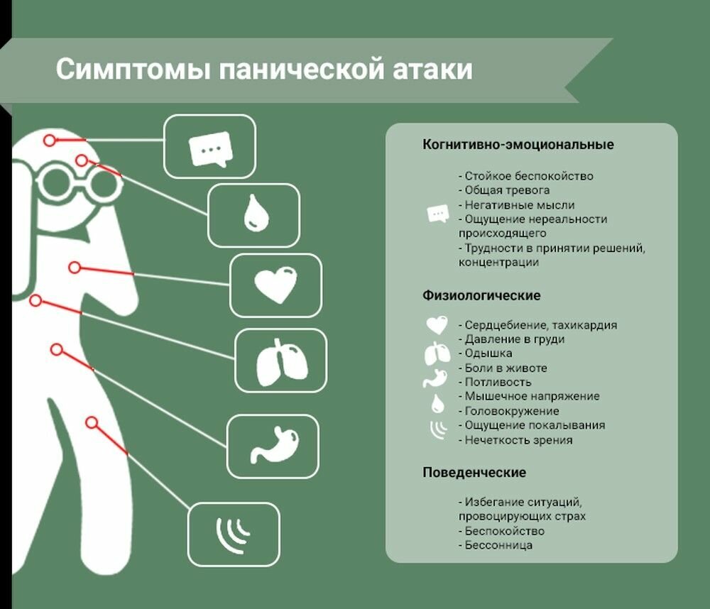 Добавьте описание