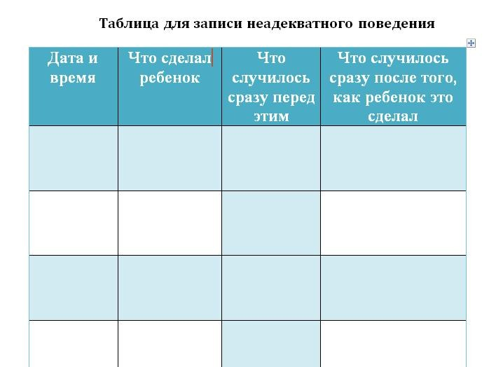 Дневник поведения. Таблица поведения для детей. Дневник поведения для ребенка. Поведенческий дневник для детей. Таблица поведения в школе.