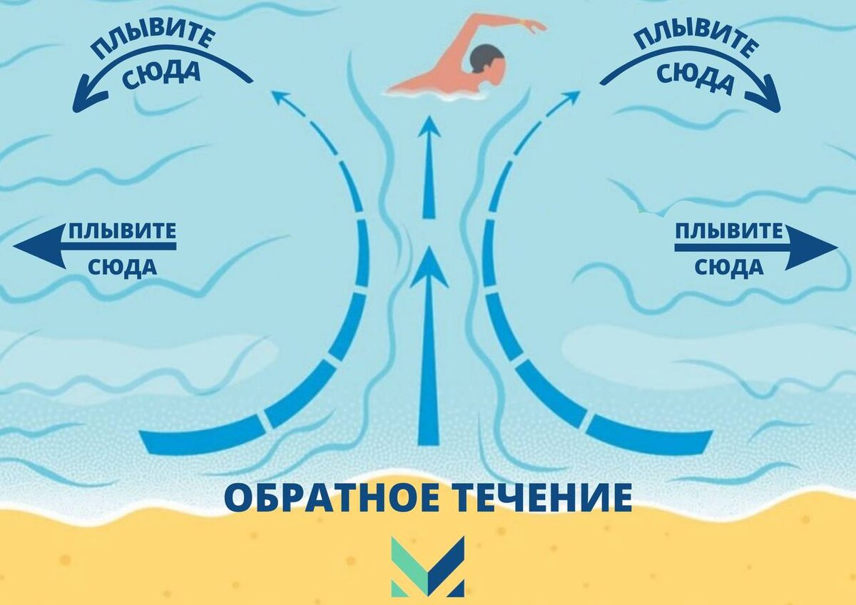 тягун база отдыха