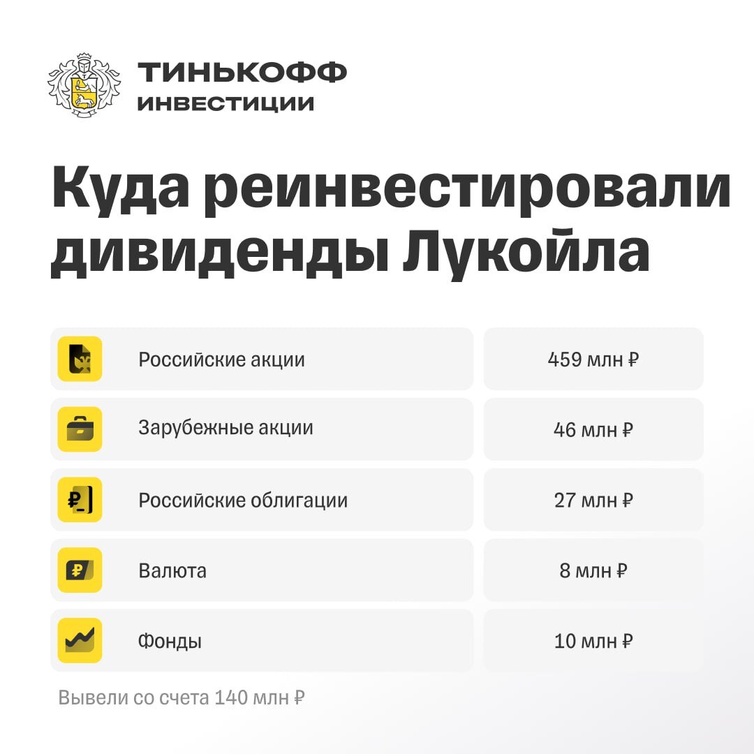 Тинькофф отзывы клиентов 2024
