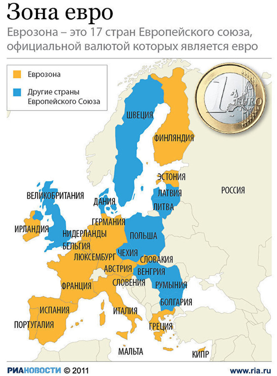 Карта еврозоны со странами. Карта Евросоюза. Страны ЕС на карте. Страны Евросоюза на карте.